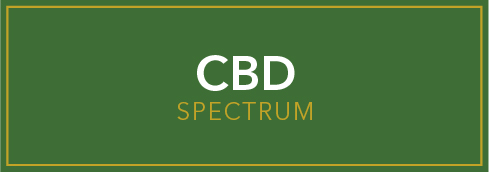 Herbal Extracts CBD Spectrum